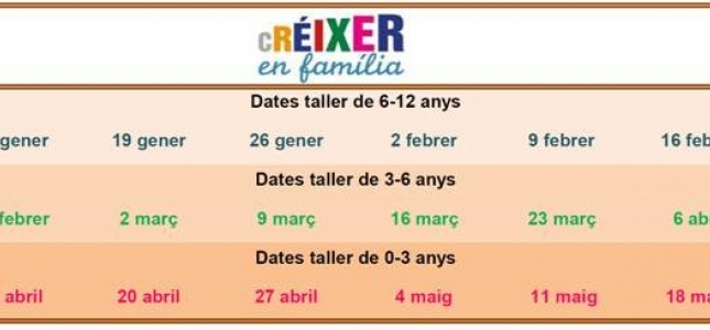 El programa Crecer en Familia ofrece tres nuevos talleres virtuales del 12 de enero al 18 de mayo. El programa Crecer en Familia ofrece tres nuevos talleres virtuales del 12 de enero al 18 de mayo.