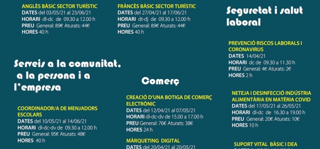 El Ayuntamiento de Cambrils inicia nuevos cursos de Formación Profesionalizadora. El Ayuntamiento de Cambrils inicia nuevos cursos de Formación Profesionalizadora.